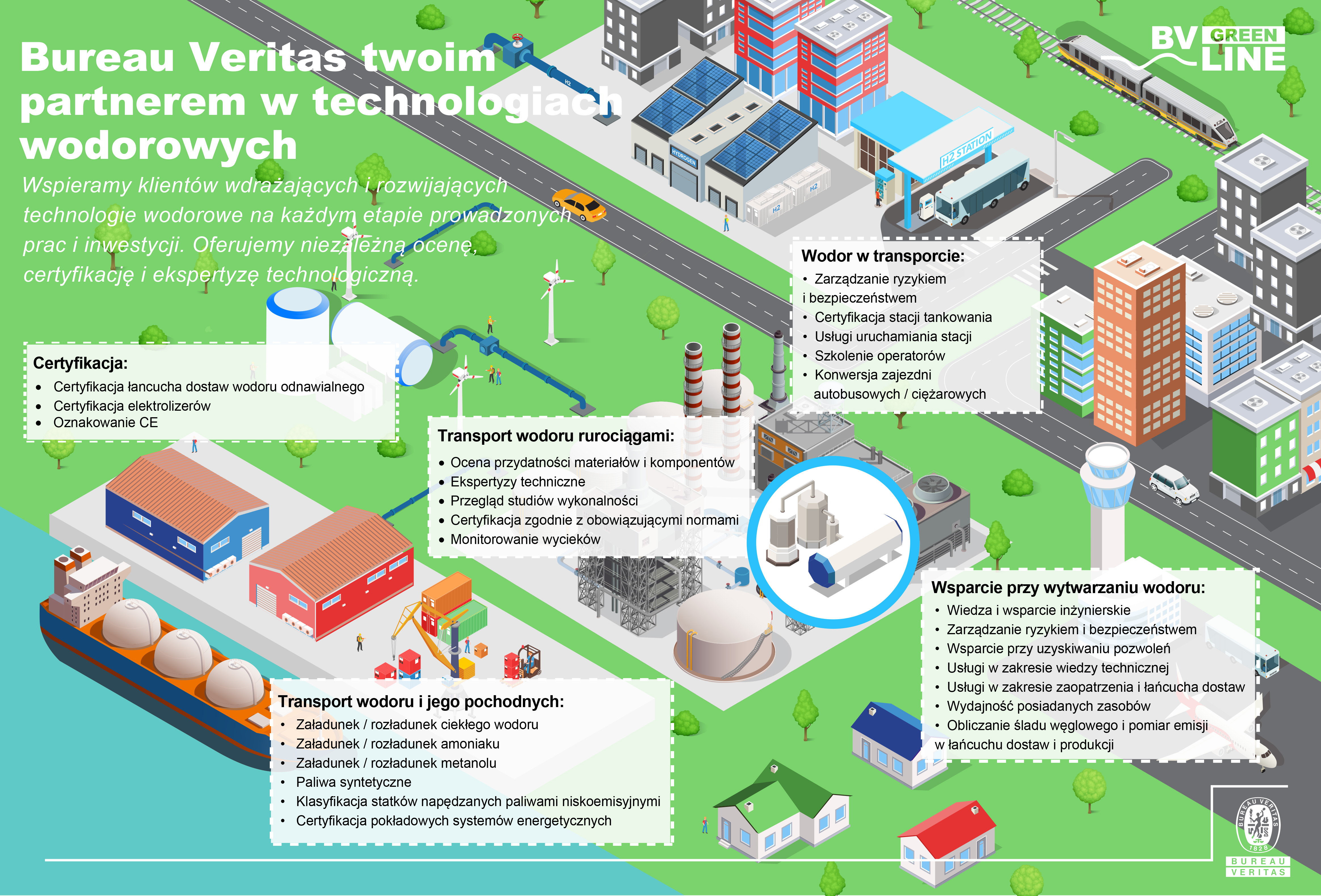 BV_H2_EN-FINAL_PL version jpg.jpg (