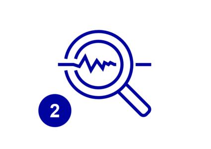 Przeprowadzenie analizy luk (GAP analysis)